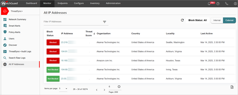 Screenshot of the All IP Addresses page in ThreatSync+ NDR