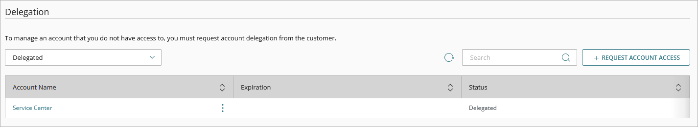 Screen shot of the Account Delegation page in WatchGuard Cloud