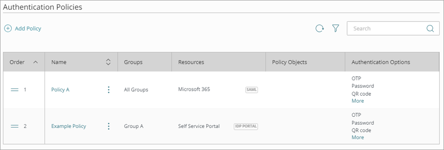 Screen shot of an example policy in the Authentication Policies list.