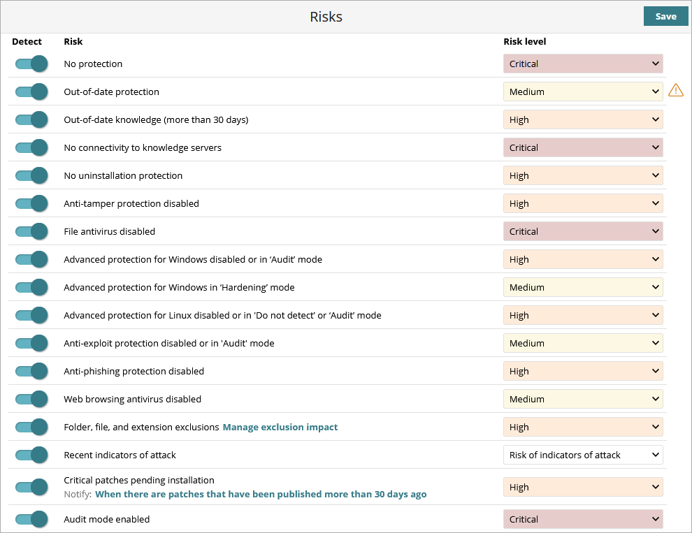 Screen shot of Endpoint Security, Risks settings window