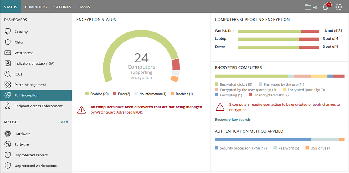 Screenshot of the Full Encryption dashboard