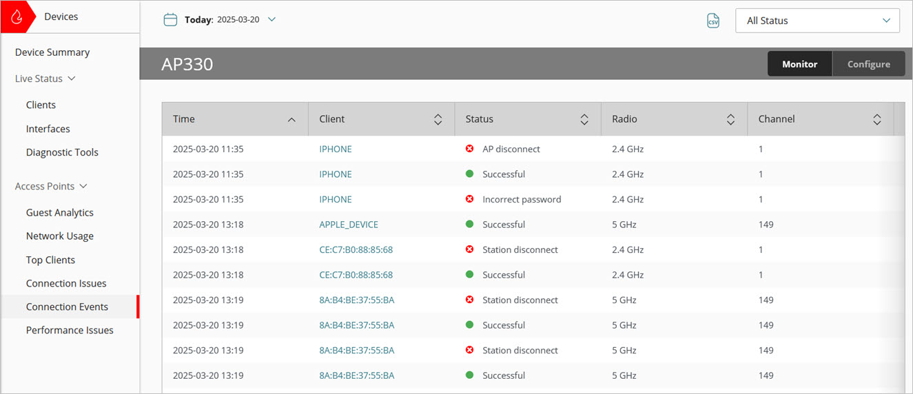 Screen shot of the Access Points Connection Events page in WatchGuard Cloud