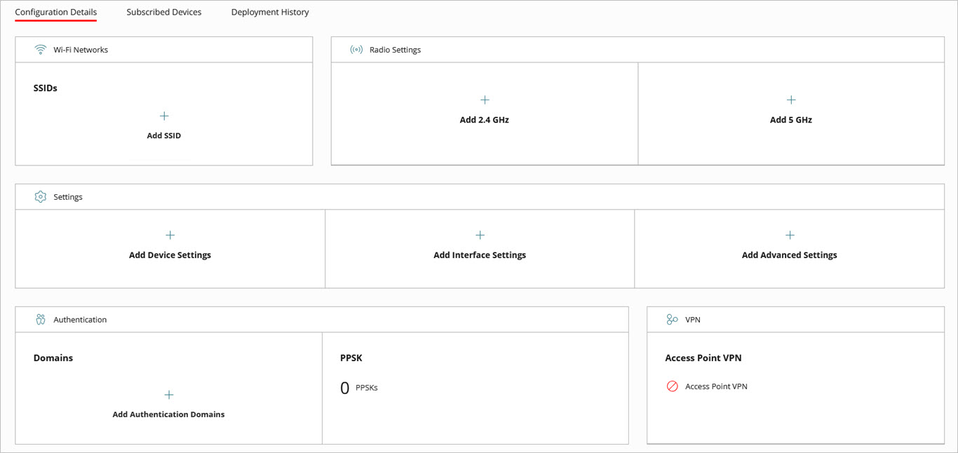 Screen shot of the Configuration Details page in an Access Points Site