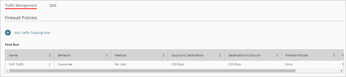 Screenshot of the list of rules on the Traffic Management page