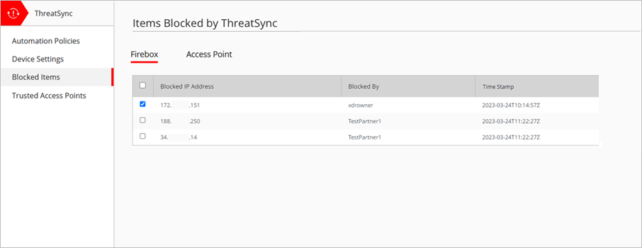 Screenshot of the Blocked Items by ThreatSync page (Firebox tab) in WatchGuard Cloud