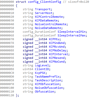 IDA view showing NoisyS0cks main functions, including service execution and scheduled task creation routines