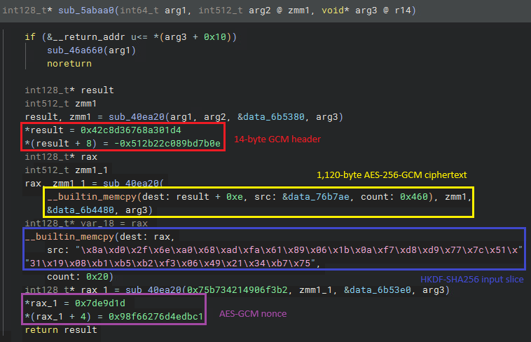 IDA view showing NoisyS0cks main functions, including service execution and scheduled task creation routines