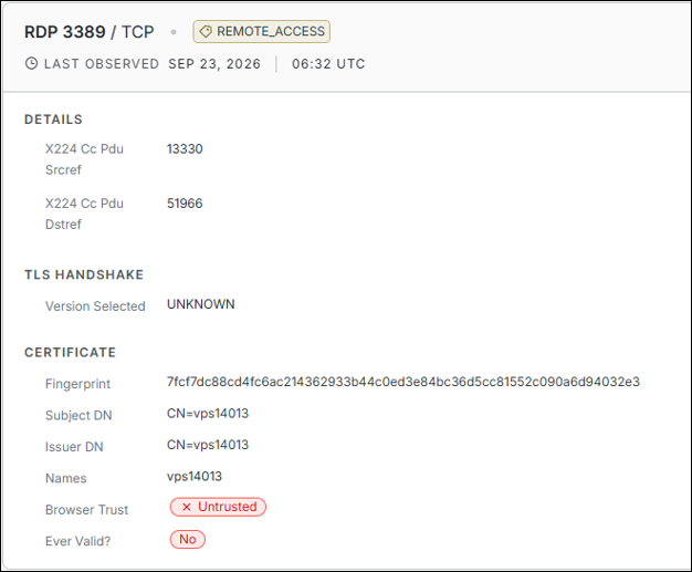 RDP service details for phishing infrastructure showing an untrusted TLS certificate on virtual private server vps14013.