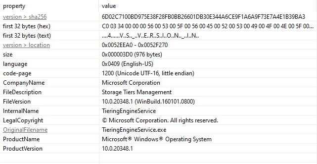 IDA view showing NoisyS0cks main functions, including service execution and scheduled task creation routines