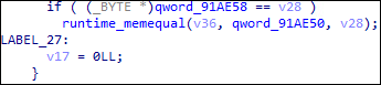 IDA view showing NoisyS0cks main functions, including service execution and scheduled task creation routines