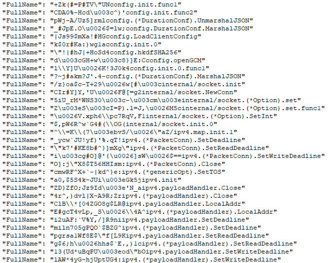 IDA view showing NoisyS0cks main functions, including service execution and scheduled task creation routines