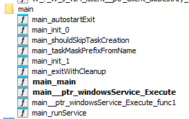 IDA view showing NoisyS0cks main functions, including service execution and scheduled task creation routines