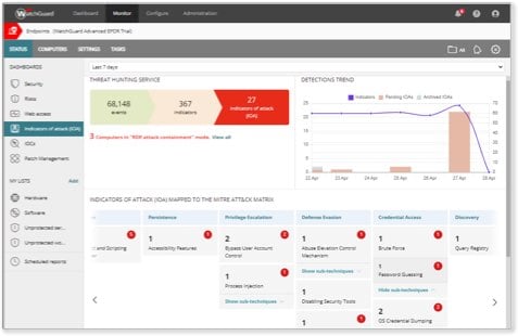 WatchGuard Cloud screen showing threat hunting dashboard