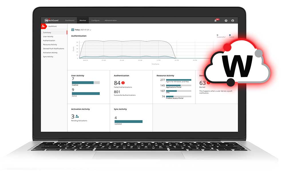 WatchGuard Cloud screen showing on a laptop with the WatchGuard Cloud logo at top right