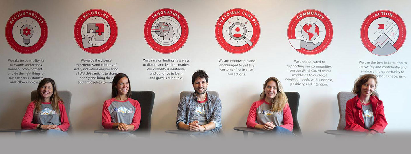 5 dipendenti WatchGuard seduti sotto i Valori fondamentali di WatchGuard dipinti sulla parete dell'ufficio