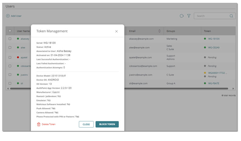WatchGuard Cloud dashboard with enlarged token management detail screen