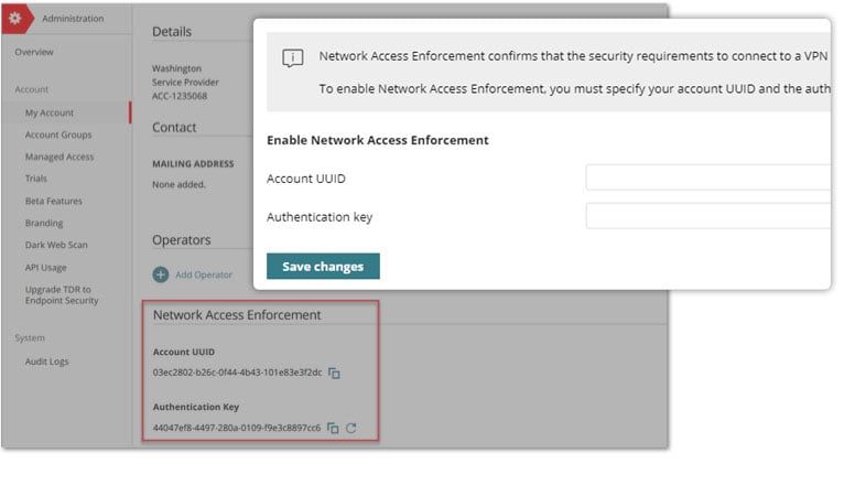 WatchGuard Cloud dashboard with Network Access Enforcement popup over it