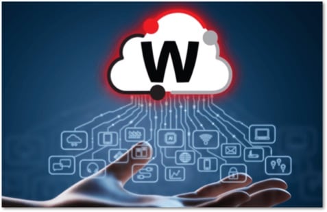 WatchGuard Cloud icon with app icons raining down out of it