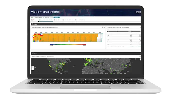 WatchGuard Advanced Reporting Tool dashboard on a laptop screen
