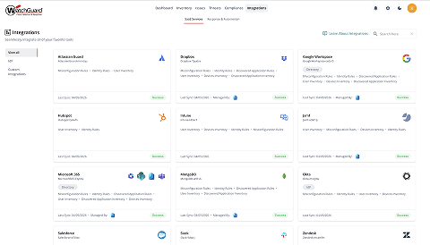 WatchGuard CloudDR dashboard