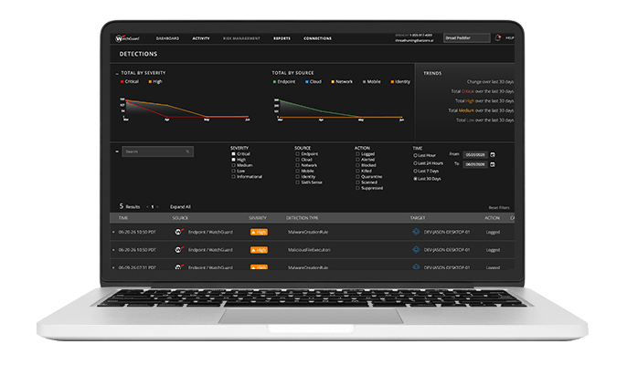 WatchGuard Managed EDR dashboard on an open laptop screen