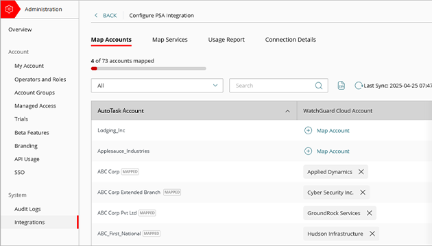 WatchGuard PSA Integration dashboard