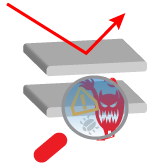 Illustration: Additional Security Layer