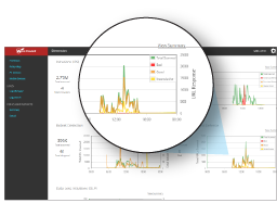 Screenshot: Reputation Enabled Defense