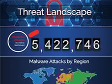 Thumbnail: Resource Kit