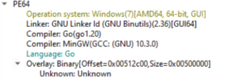 New BianLian Ransomware Activity Detected: SVG Phishing Campaign Targeting Venezuelan Companies 