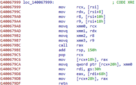 New BianLian Ransomware Activity Detected: SVG Phishing Campaign Targeting Venezuelan Companies 