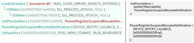 New BianLian Ransomware Activity Detected: SVG Phishing Campaign Targeting Venezuelan Companies 