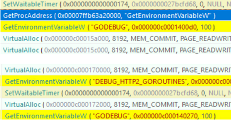 New BianLian Ransomware Activity Detected: SVG Phishing Campaign Targeting Venezuelan Companies 