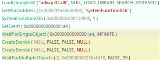 New BianLian Ransomware Activity Detected: SVG Phishing Campaign Targeting Venezuelan Companies 
