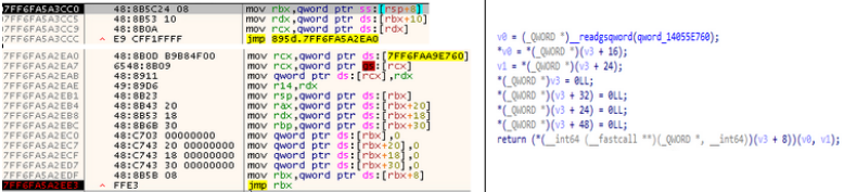 New BianLian Ransomware Activity Detected: SVG Phishing Campaign Targeting Venezuelan Companies 