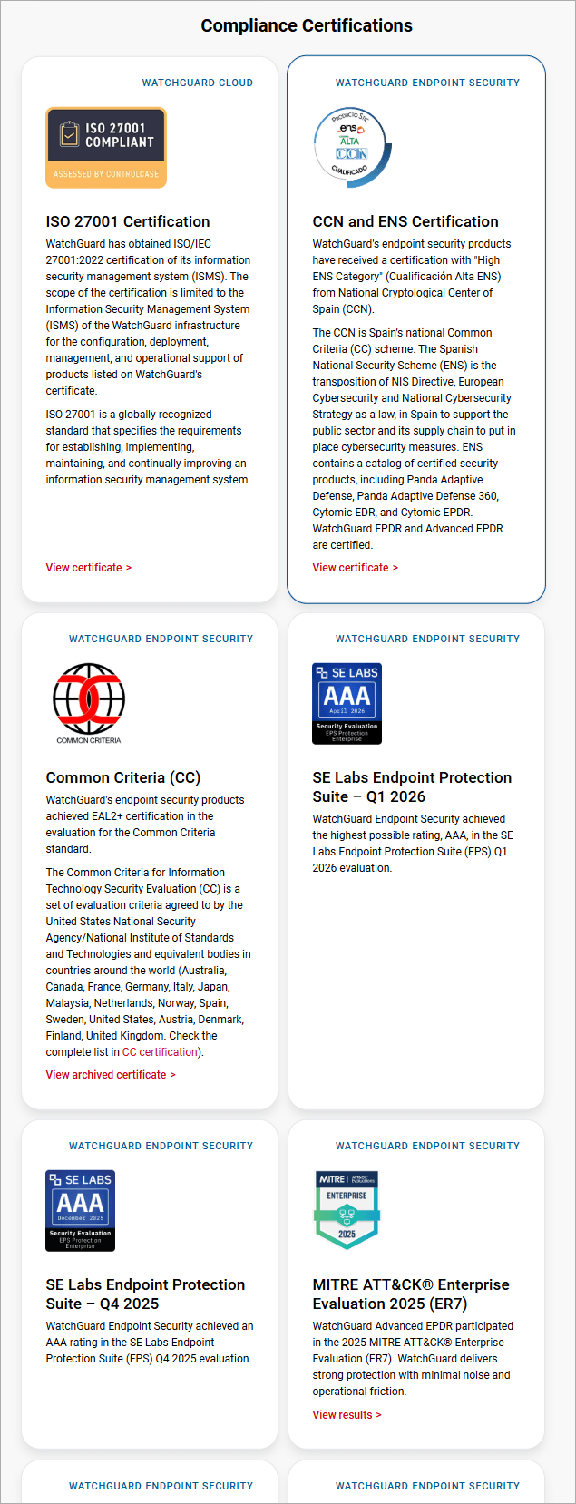 WatchGuard Compliance Certifications 