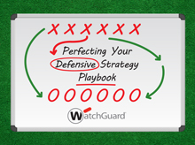 Thumbnail: Strategy Guide