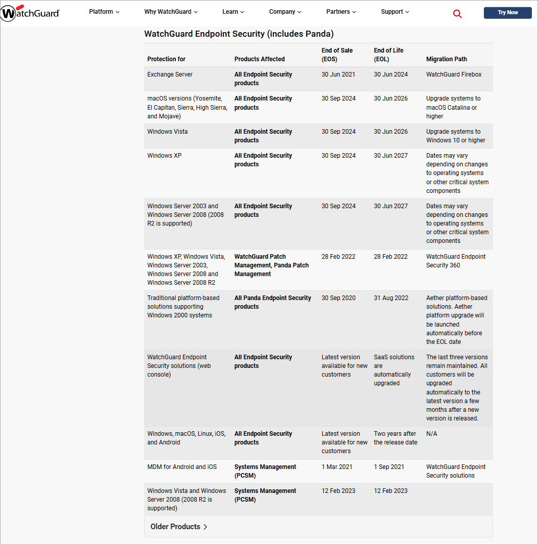 WatchGuard End-of-Life Policy webpage