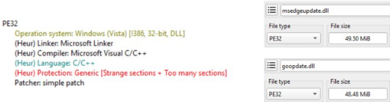 File analysis screenshot showing two suspicious PE32 DLLs, msedgeupdate.dll and goopdate.dll, with unusually large file sizes and generic protection indicators used in the TimbreStealer campaign.