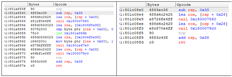 Formbook malware script