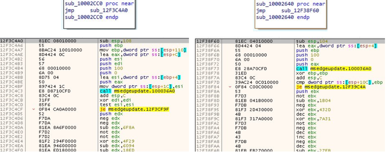 Disassembly screenshot showing two RC4 decryption routines in the TimbreStealer DLL, highlighting function calls used to decrypt embedded malware content during execution.