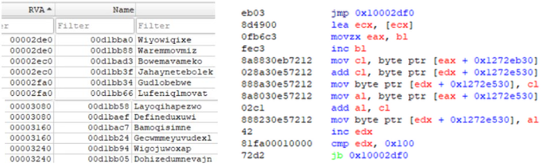 Screenshot showing randomly named export functions in a malicious TimbreStealer DLL alongside disassembled code, illustrating obfuscation used to complicate malware analysis.