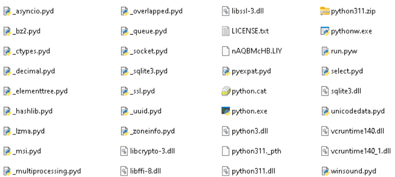 Extracted Python 3.11 environment showing DLLs, Python modules, executables, and the malicious run.pyw script dropped by the IntelSoftwareUpdater payload.