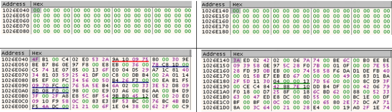 Memory dump screenshot showing two TimbreStealer byte arrays before and after execution, illustrating how the malware dynamically fills previously zeroed memory regions with generated content.
