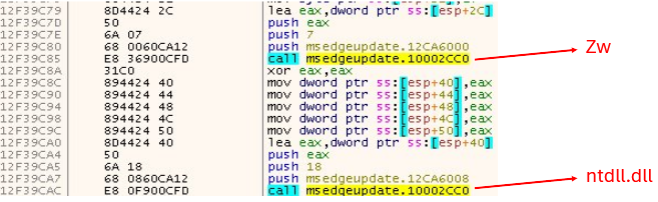 Disassembly screenshot showing TimbreStealer decrypting the strings “Zw” and “ntdll.dll,” indicating attempts to resolve low-level Windows API calls during execution.